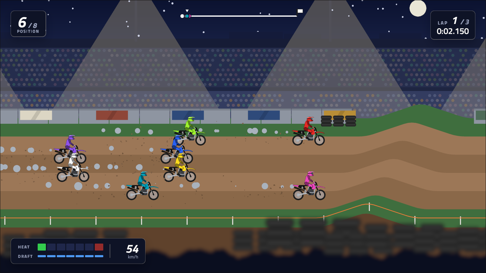 The browser build five seconds into a race on First Gear, under the stadium's floodlights: eight riders across the four lanes, the first ramp ahead, the HUD's position, lap, heat and speed